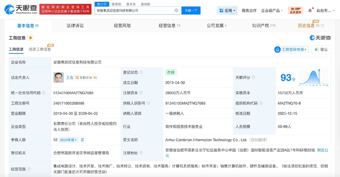 寒武纪子公司增资扩股与科技企业ROE驱动的叙事革新